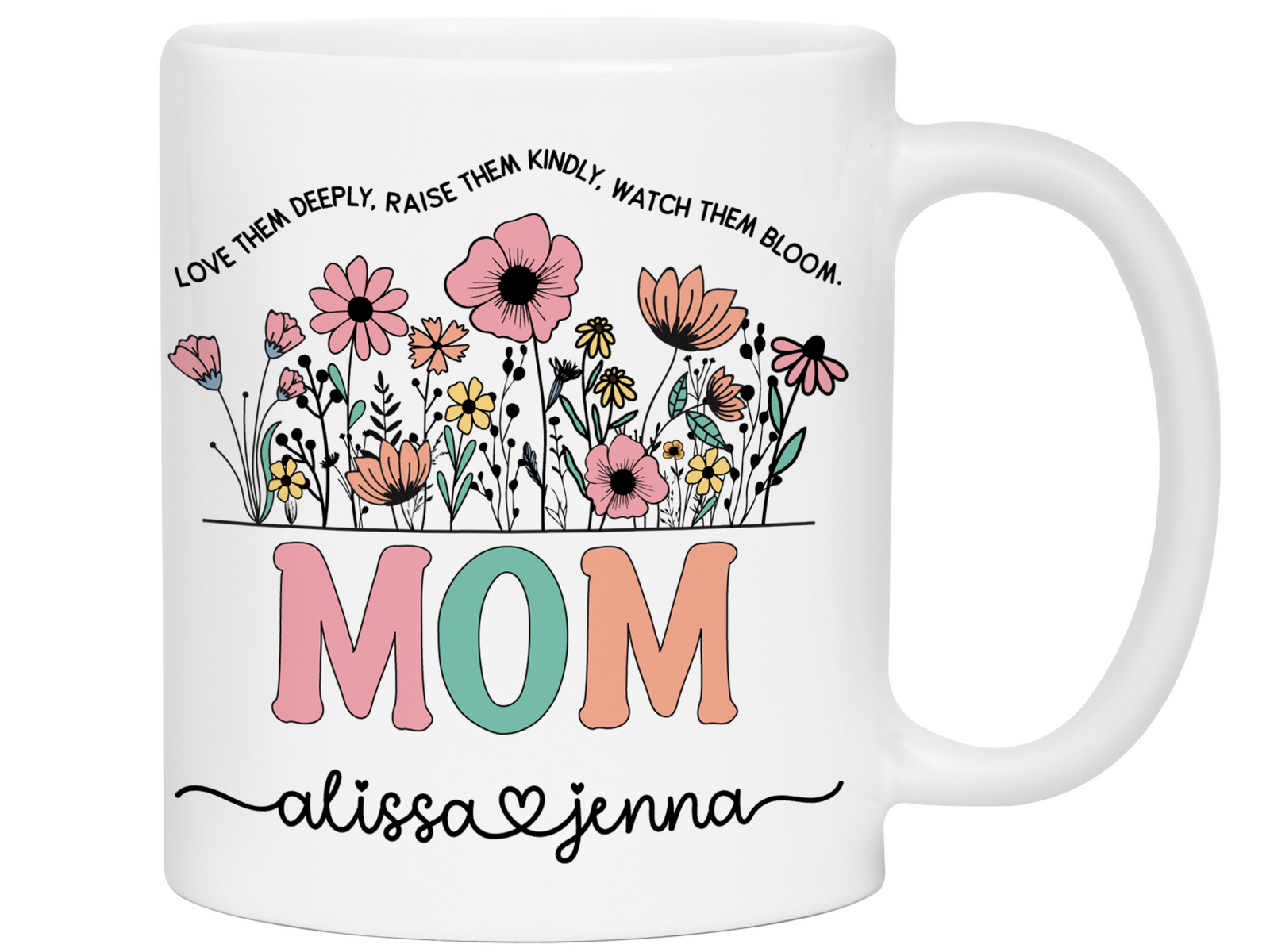 Personalized Mom Mug – Custom Kids' Names and Quote – Mother's Day Gift Idea